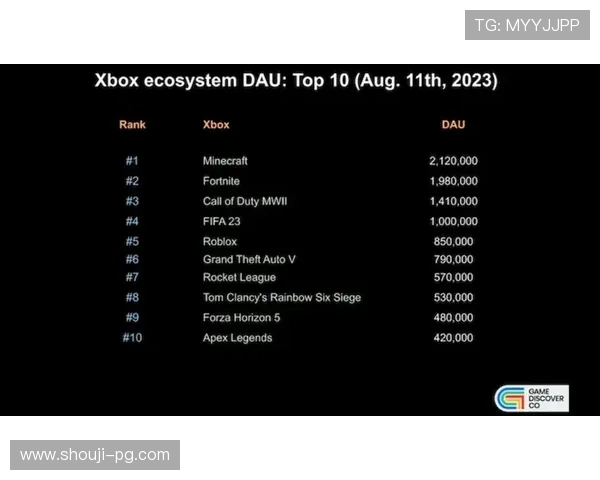PG电子会员店引入最新游戏设备，提升硬件配置满足不同玩家的多样需求