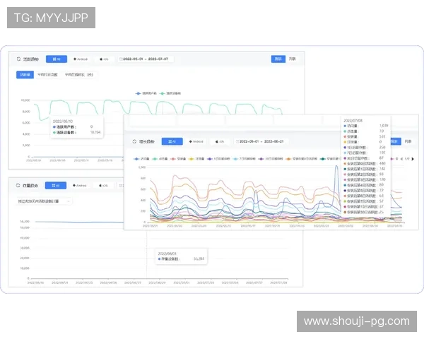 PG猿宇宙电子网助力游戏企业拓展市场渠道提供多样化推广方案实现品牌快速增长 PG猿宇宙电子网助力游戏企业拓展市场渠道提供多样化推广方案实现品牌快速增长